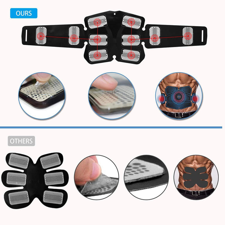 Feilton CorePulse EMS Trainer | Feilton AbSculpt Pro | Feilton PowerTone Stimulator | Feilton FlexCore EMS Device | Feilton CoreWave Trainer | Feilton AbVibe Stimulator | Feilton MuscleTone Pro | Feilton SmartAb Trainer | Feilton FitPulse EMS | Feilton CoreCharge Stimulator